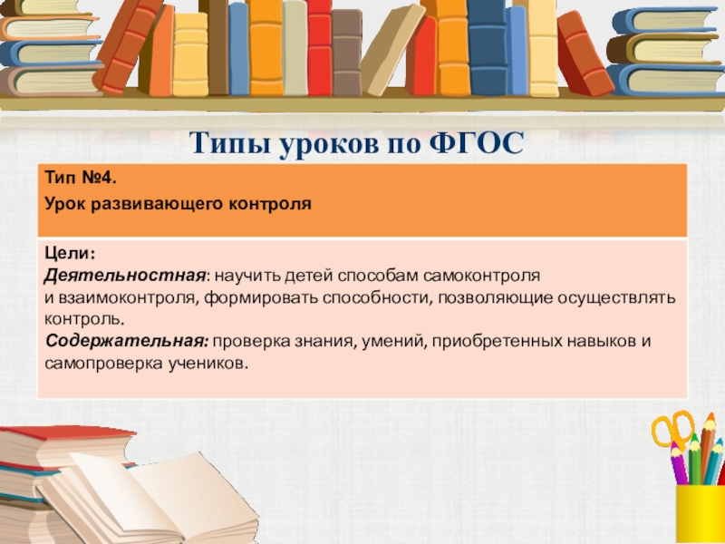 6 видов фгос. Типы уроков по ФГОС. Типы и виды уроков по ФГОС. Типы уроков ФГОС. Основные типы уроков.