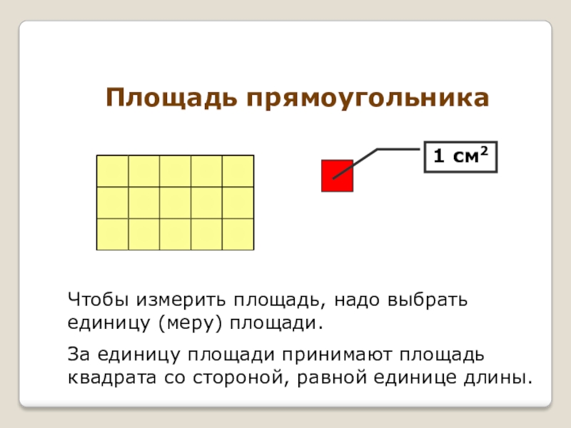 Площадь двух прямоугольника. Измерение площади квадрата. Площадь прямоугольника единицы площади. Измерение площади прямоугольника. Измерение площади квадрата и прямоугольника.