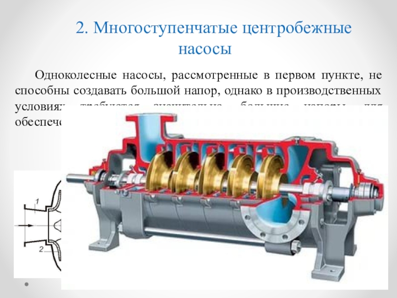 Презентация центробежный компрессор