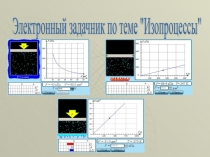 Презентация по физике Электронный задачник. Изопроцессы