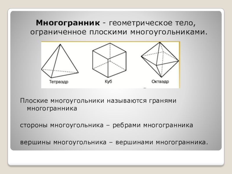 Тела ограничивающие. Структура многогранника. Стороны граней многогранника называются. Ребра многогранника. Вершины многогранника.