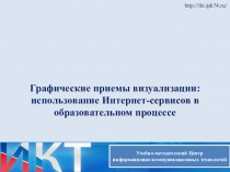 Графические приемы визуализации: использование Интернет-сервисов в образовательном процессе