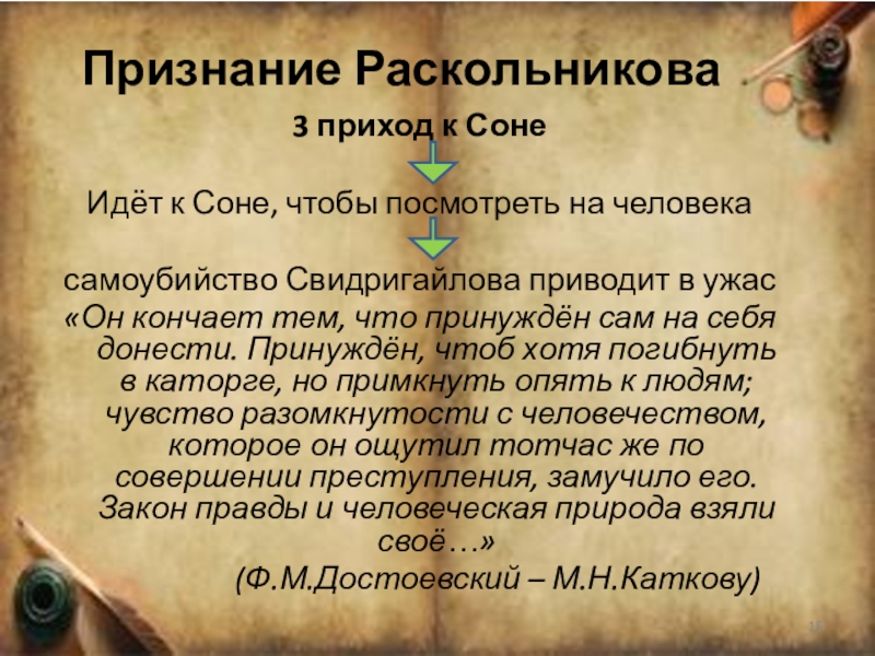 Презентация раскольников и соня мармеладова в романе преступление и наказание