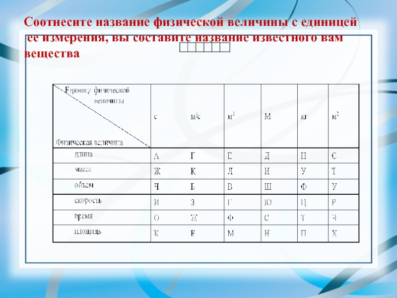 Соотнесите величину угла с его названием. Соотнесите Наименование физических величин с единицами измерения. Соотнесите название физической величины с ее единицей измерения. Соотнести физические величины и единицы. Физические величины соотнести с единицами измерения.