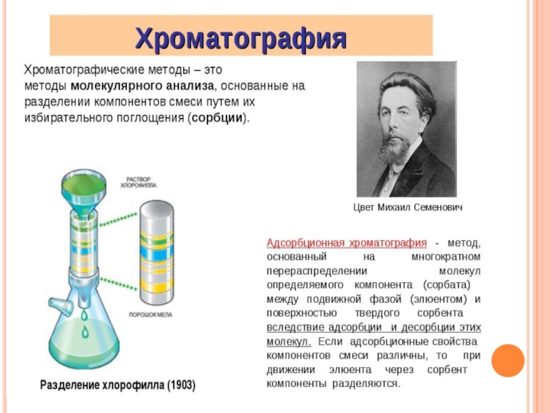 Хроматография методы разделения. Хроматография Разделение смесей. Методы разделения смесей. Методы разделения смесей в химии.