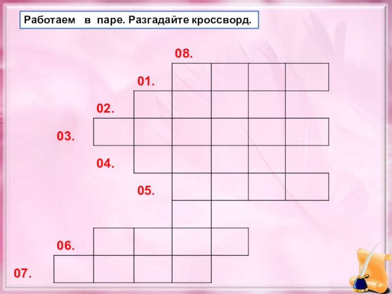 Русский язык разгадай кроссворд. Разгадайте кроссворд используя чертежи. Разгадайте кроссворд графики и диаграммы. Разгадайте кроссворд передача информации 5 класс. Разгадайте кроссворд графики и диаграммы 6 класс.