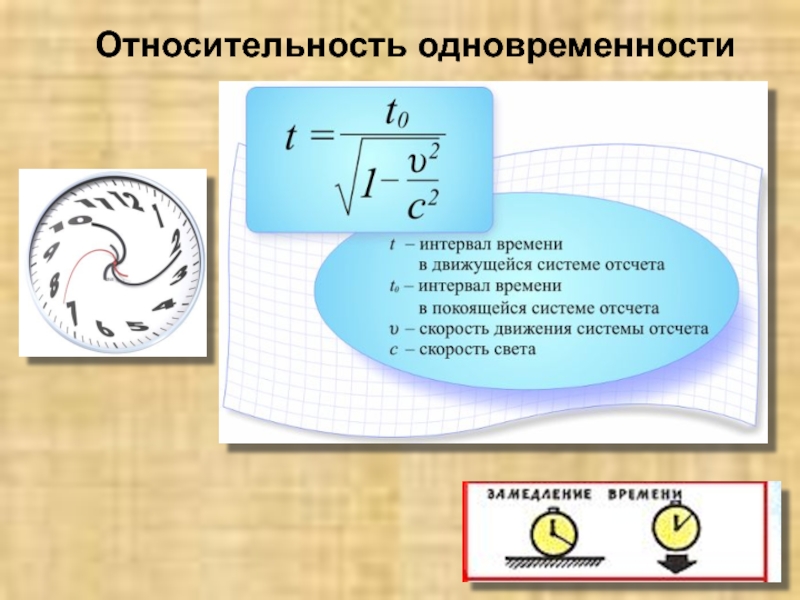 Сто эйнштейна презентация