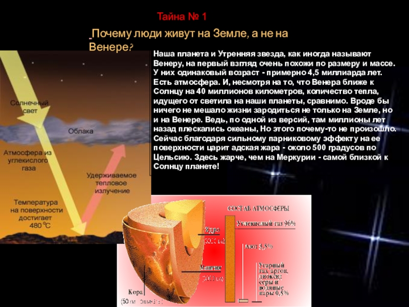 Доклад по теме Загадки Венеры 