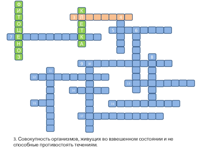 Частица жизни. Кроссворд на тему пищевая цепь. Кроссворд элементарные частицы. Кроссворд на тему цепи питания. Кроссворд на тему пищевая цепочка.