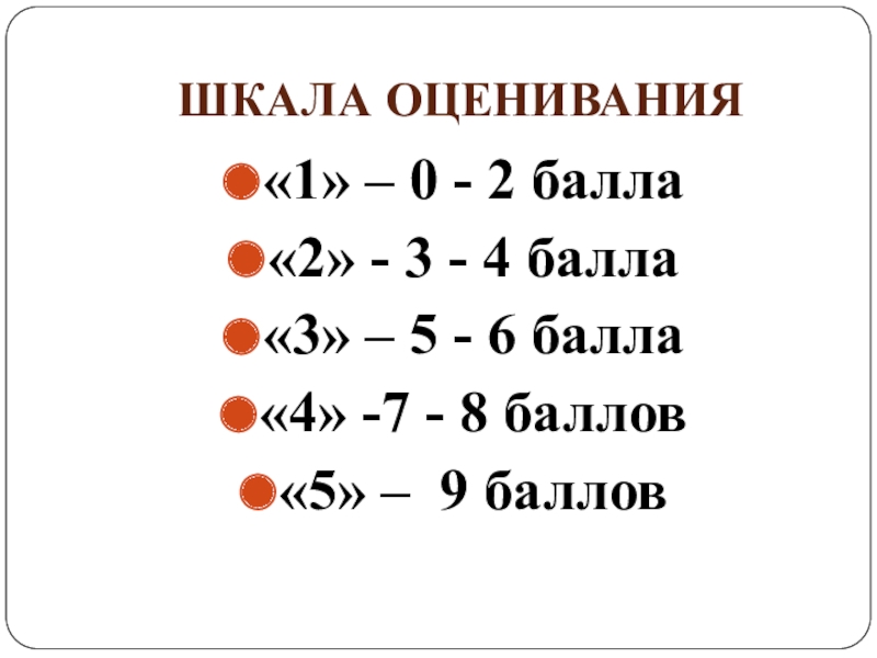 Оценивание контрольной по математике 4 класс