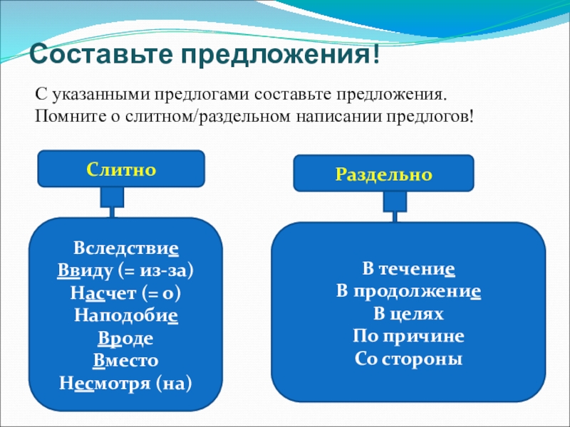 Предлоги простые и составные 7 класс презентация