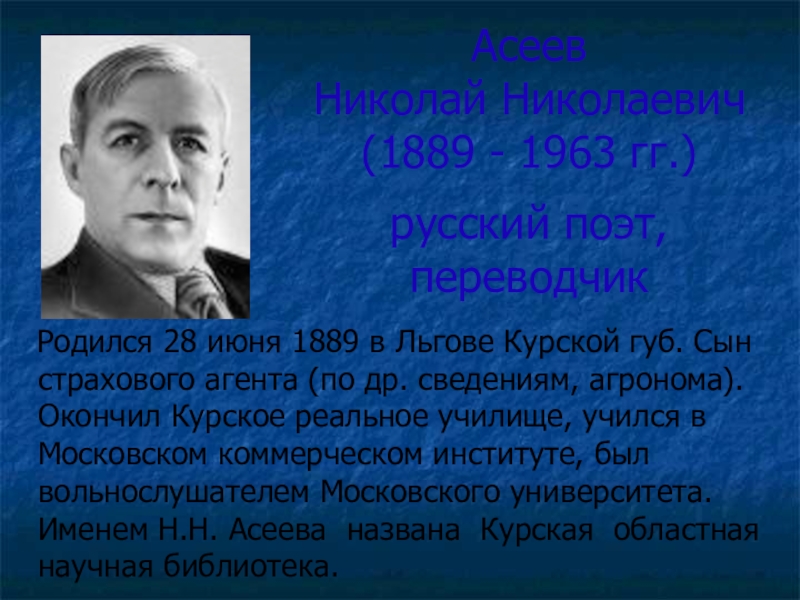 Выдающиеся люди города владимира. Писатели Курского края Асеев. Знаменитые люди города Курска Курской области.