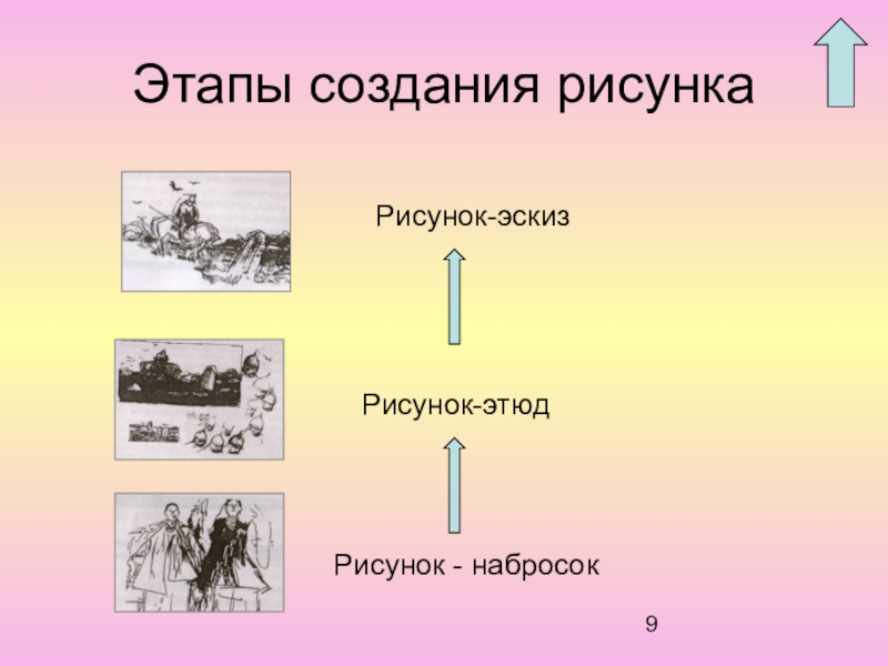 Первый этап создания рисунка