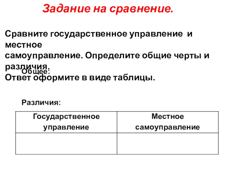 Сравните государственные порядки. Главные политические центры руси таблица киевское княжество. Типы общества и их особенности обществознание. Сми в демократическом режиме. Отечественная история в схемах и таблицах.