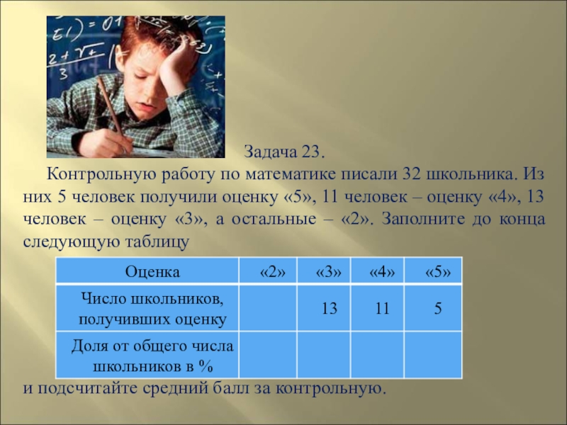 Задача 23. Задача для американских школьников. Американские задачи по математике. Миллион задач. Контрольную работу по математике писали 24 ученика.