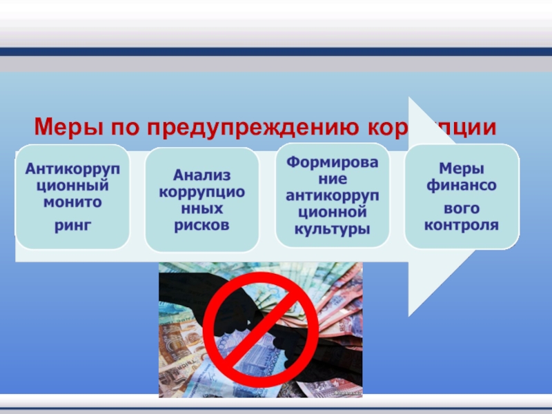 Профилактика коррупции меры перечислите. Меры предотвращения коррупции. Меры по профилактике коррупции. Профилактика коррупционных проявлений. Профилактика коррупции это.