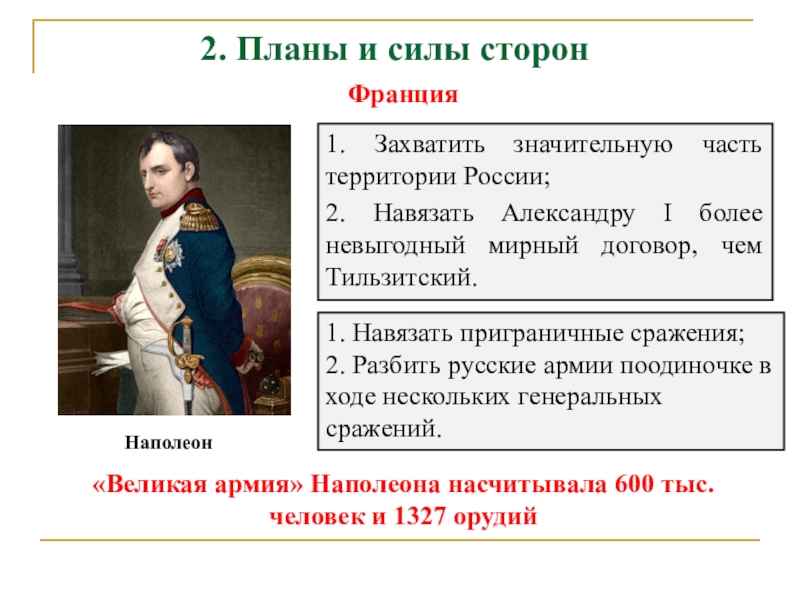 Вопросы для сравнения россия франция планы воюющих сторон соотношение сил