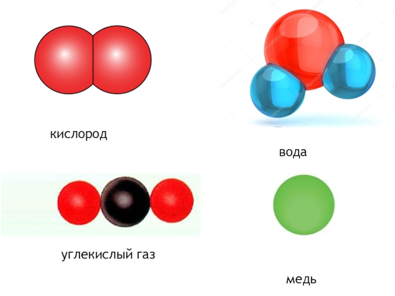 Презентация простые и сложные вещества 9 класс