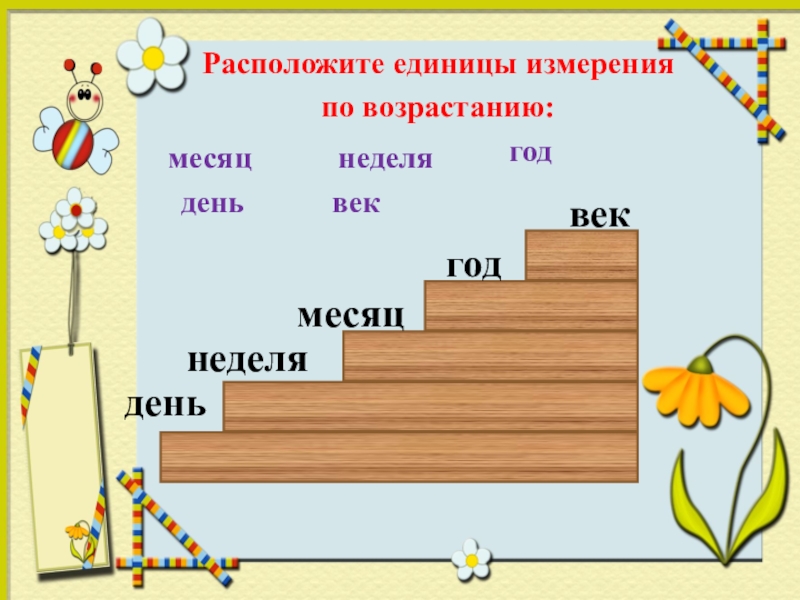 Единицы времени 3 класс презентация школа россии презентация