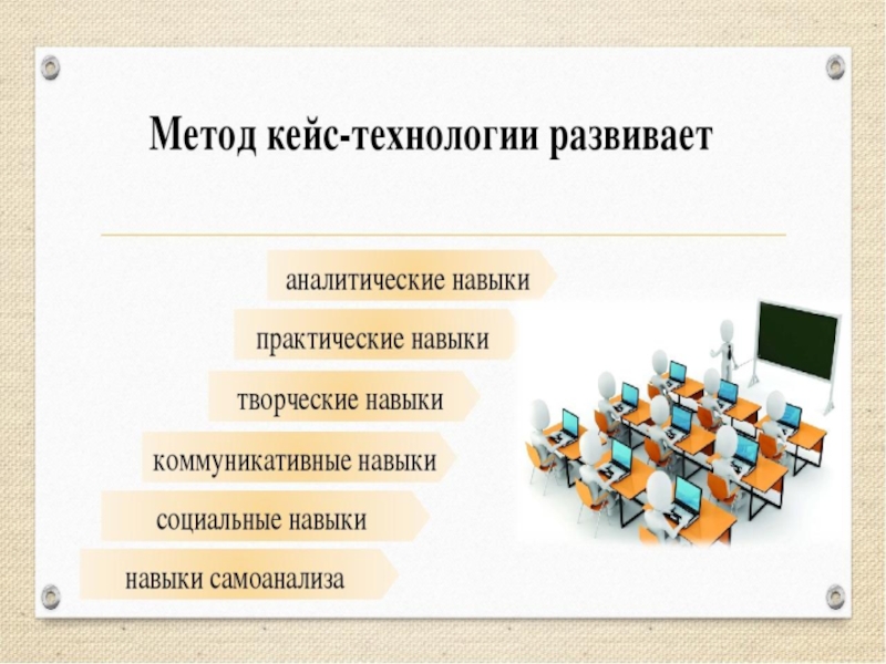 Технология порядка. Кейс технология. Кейс технологии темы. Требования к кейс технологии. Популярные кейс технологии.