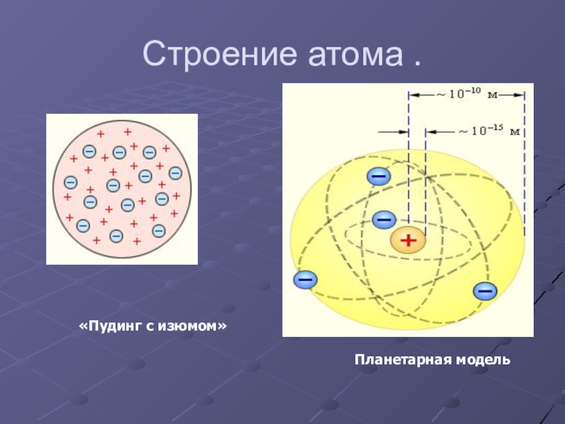 С точки зрения строения атома