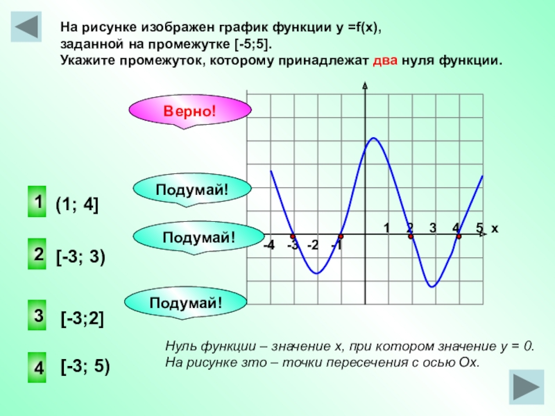 На рисунке 2 изображен график функции у f x на отрезке 5 3