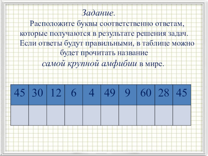 Располагать задачи. Можно таблицу. Как называются задачи ответ для которых представлен в таблице. Расставить данные число и соответственно буквы в клетки.