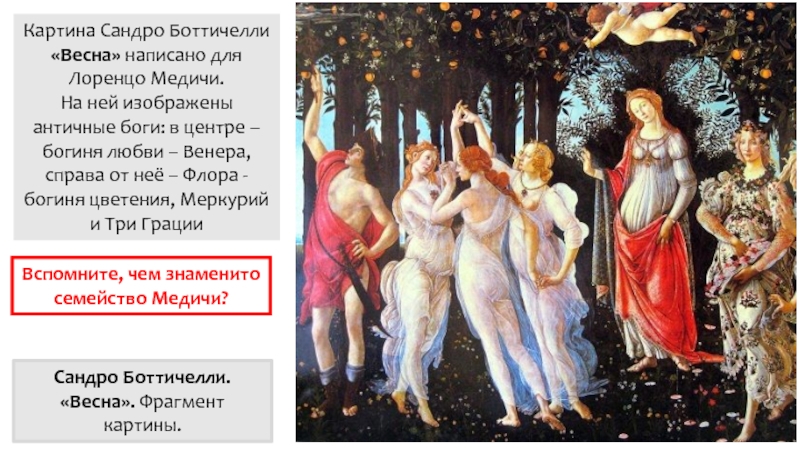 Сандро боттичелли описание картины. Боттичелли Весна раннее Возрождение. Сандро Боттичелли Весна картина. Сандро Боттичелли Весна 1477. Сандро Боттичелли Весна богиня Венера.