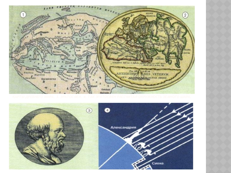 Карты Древнего мира. 3. Эратосфен. 4. Так Эратосфен рассчитал окружность земного шара.