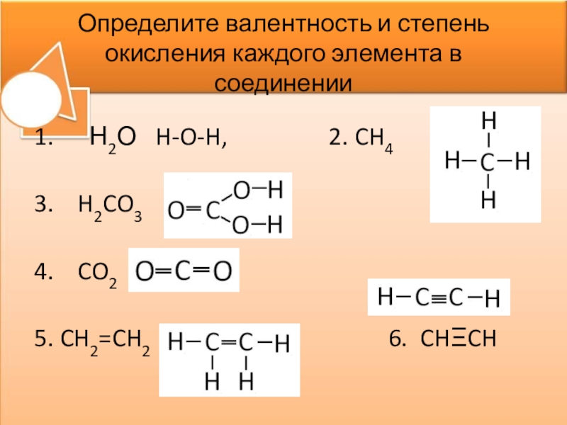 Валентность и степень окисления