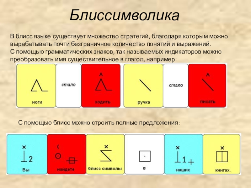 Блисс символика презентация