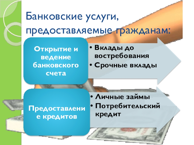 Урок по теме инфляция и семейная экономика 8 класс презентация