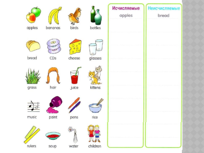 Исчисляемые и неисчисляемые существительные презентация