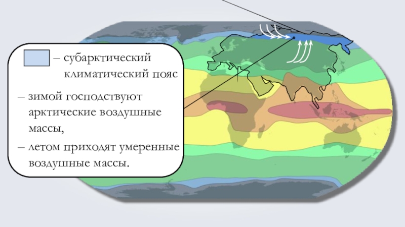 Воздушные массы евразии карта