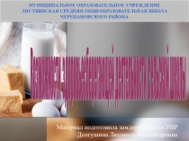 Презентация выступления на конференции в НИПКиПРО