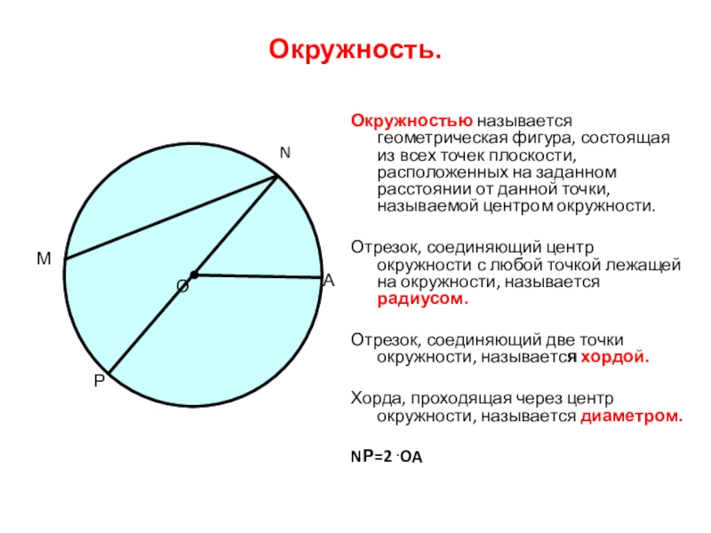 Почему круг назвали кругом. Окружность. Окружность и круг 5 класс. Окружносиью - называется геомет. Отрезок окружности.