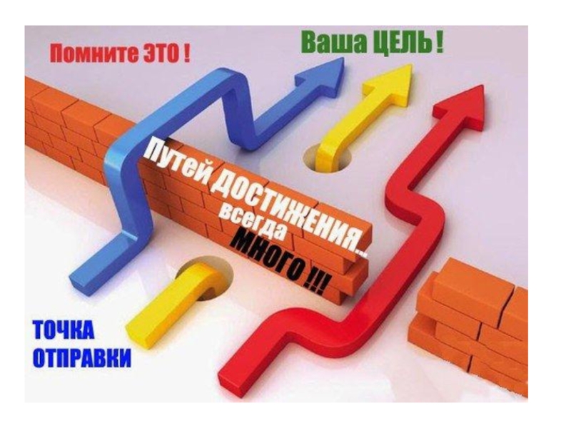 Тем цель. Достижение цели картинки. Пути достижения цели. Цель успех. Средства достижения цели картинка.