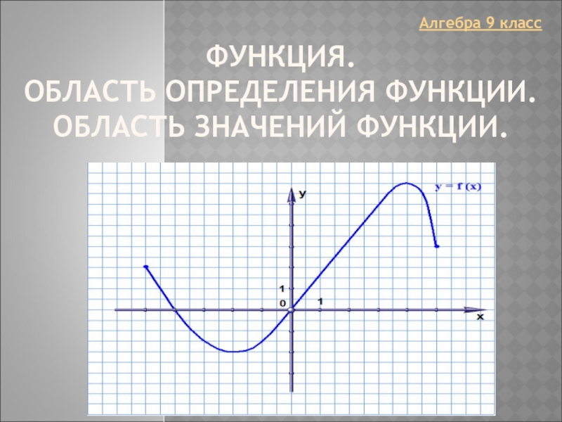 Область значений 7 класс. Область значения функции 7 класс Алгебра. Первая область функции. Свойства функции 9 класс Алгебра. Область определения функции 9 класс Алгебра.