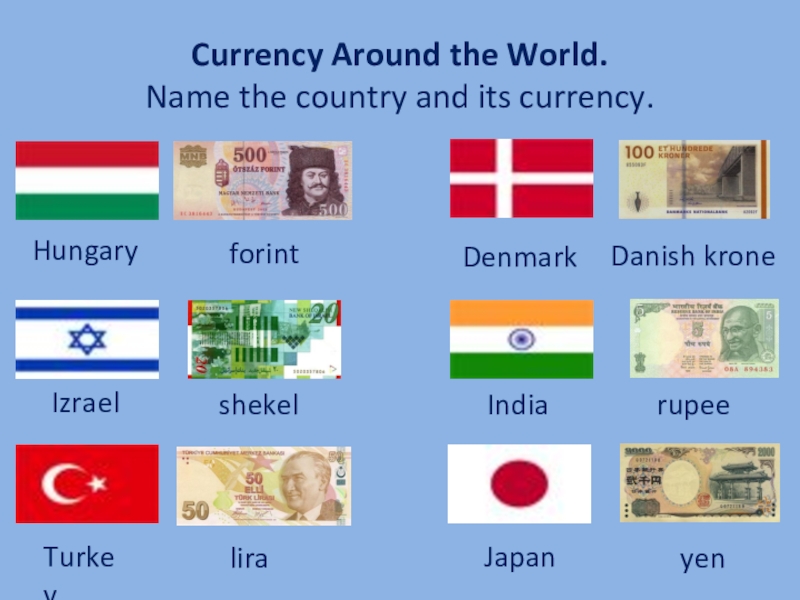 World currency