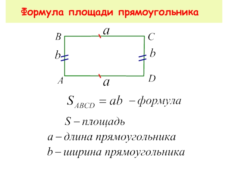 Формула вычисления площади прямоугольника