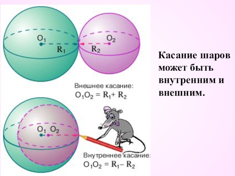 Сфера и шар презентация 11 класс атанасян