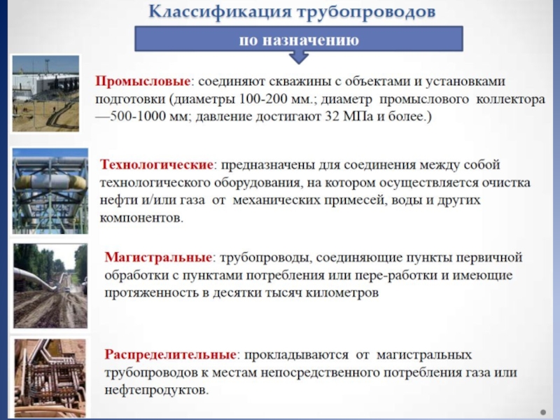 Как и с какими целями сооружались огромные. Классификация газопроводов по назначению. Классификация магистральных трубопроводов. Магистральные газопроводы и распределительные. Классификация. Газопровод классификация по.