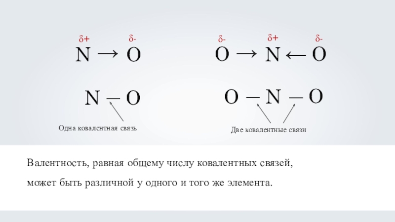 Количество связей. No2 ковалентная связь. No2 схема связи. No2 ковалентная Полярная связь. No2 химическая связь схема.