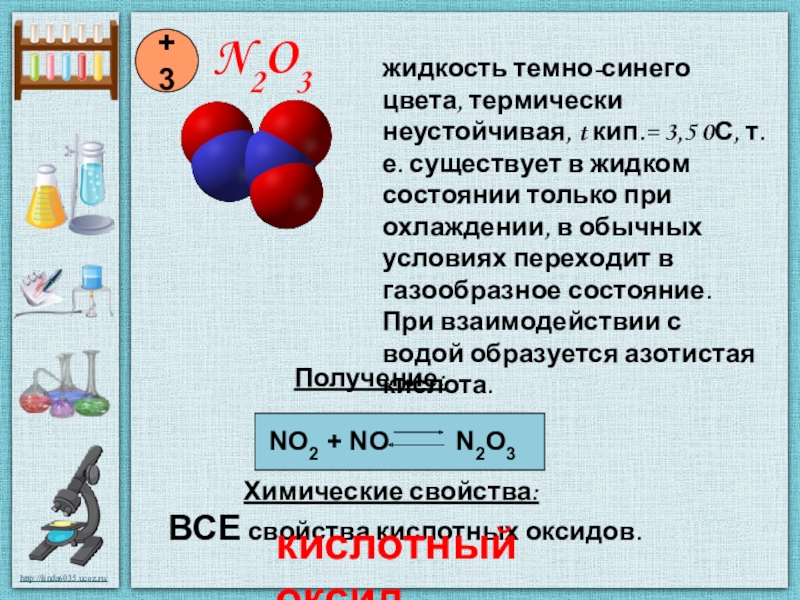 Презентация азот 9 класс