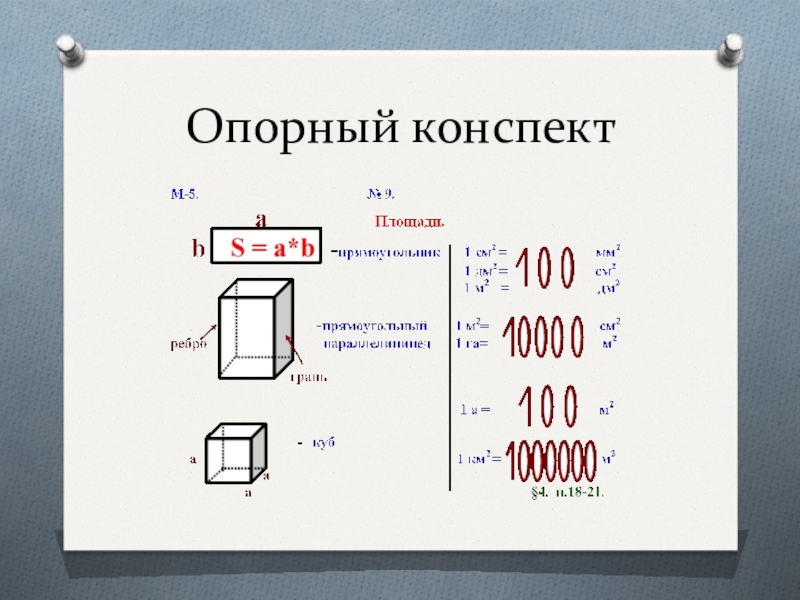 Опорные схемы шаталова по математике