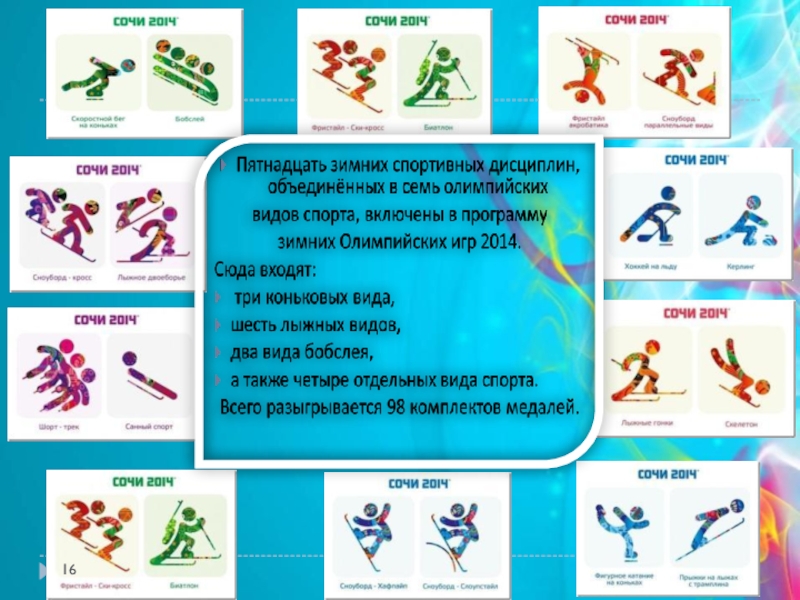 Современные виды спорта проект