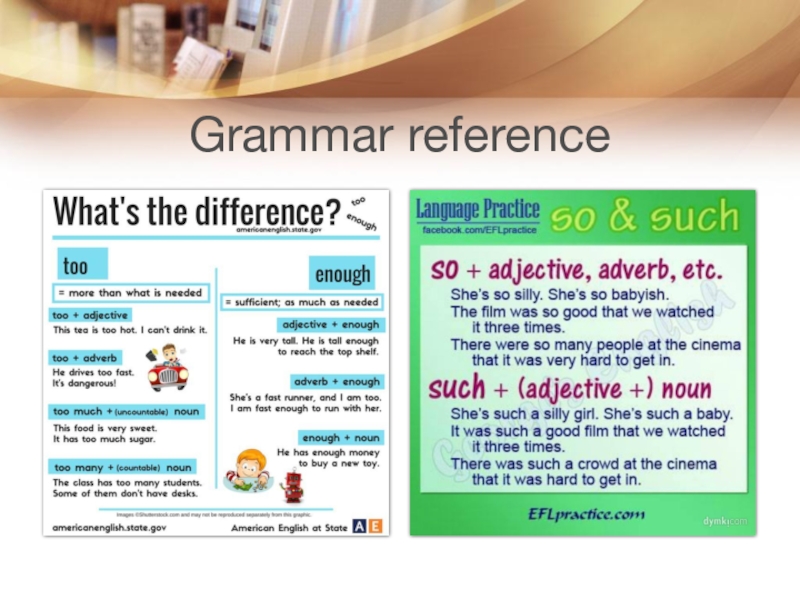 English grammar references. Grammar reference правило. Reference Grammar Афанасьева. Таблица Grammar reference. Конспект Grammar reference Section.
