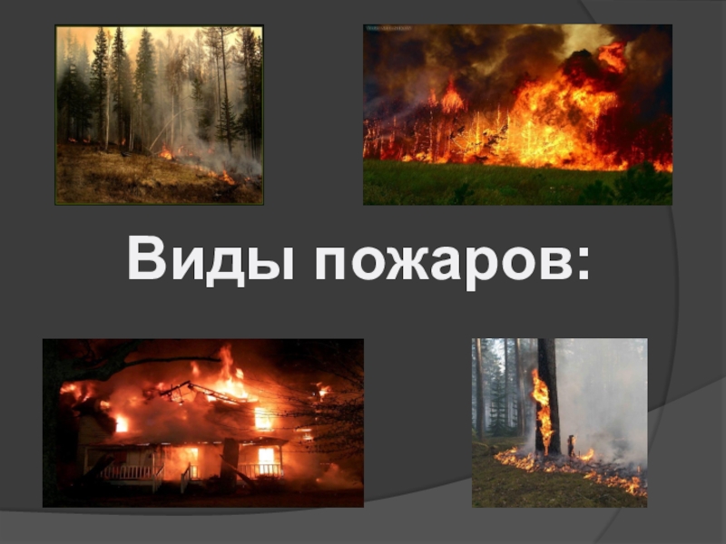 Огонь бывает. Виды пожаров. Три вида пожаров. Пожар виды пожаров. Виды пожаров ОБЖ.