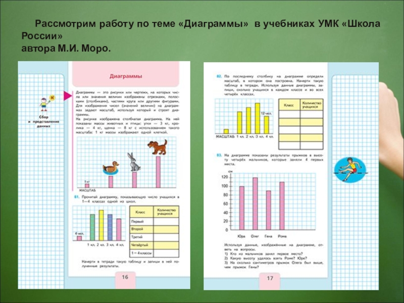 Диаграмма 3 класс. Задания с диаграммами начальная школа математика школа России. Диаграммы 4 класс школа России задания по математике. Учебник по математике 4 класс диаграммы. Графики в учебниках.