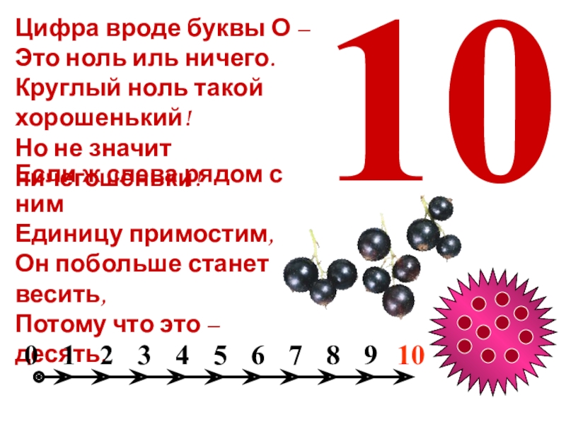 Число 10 л. Цифра вроде буквы о это ноль Иль ничего. Цифра вроде буквы о. Цифра вроде буквы ноль. Описание цифры 10.